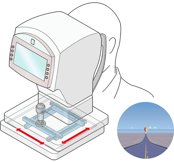 Refraction Testing Device
