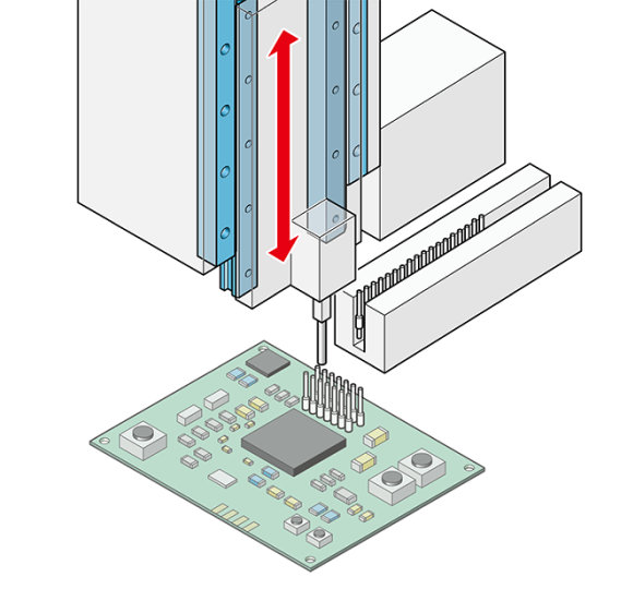 Pressfit Terminal Insertion Machine