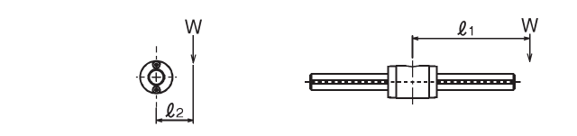 1 horizontal axis,1 bearing