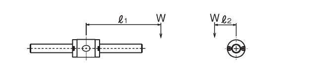 1 sideway axis,1 bearing