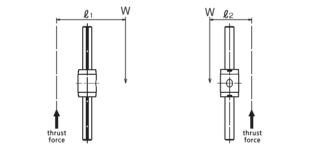 1 vertical axis,1 bearing